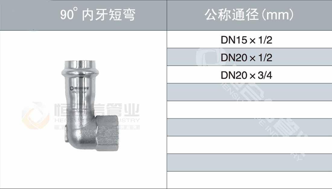 90°內(nèi)牙短彎參數(shù)1